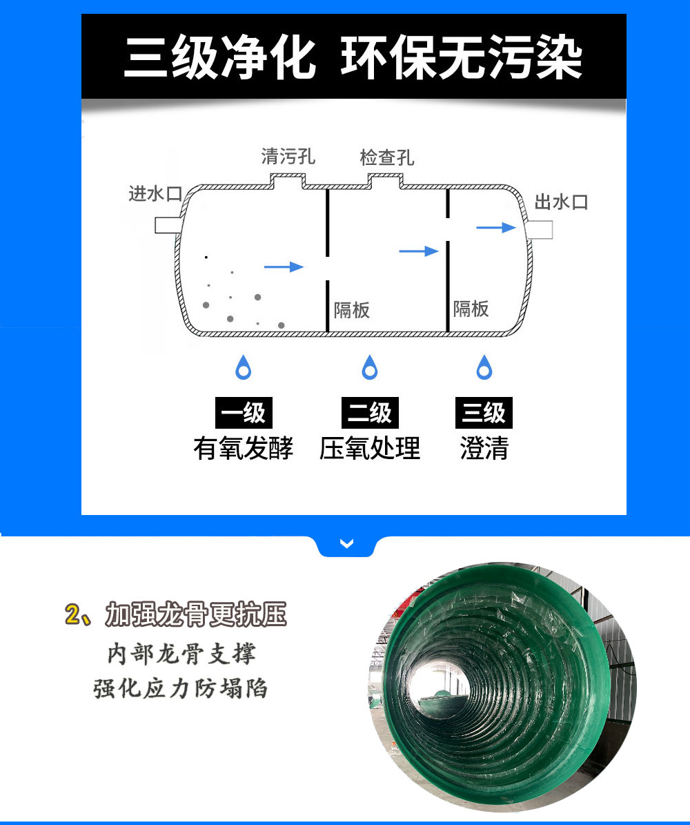 玻璃鋼產品詳情_02